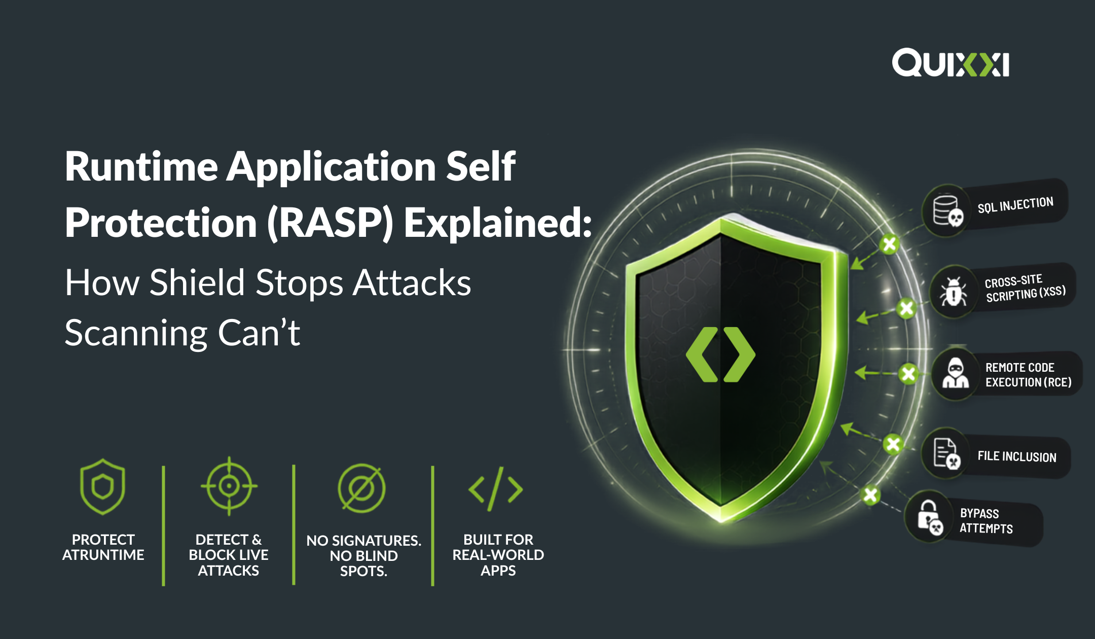 Runtime Application Self-Protection (RASP) Explained How Shield Stops Attacks Scanning Can’t