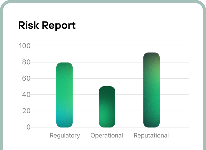 AI Risk & Maturity Assessment