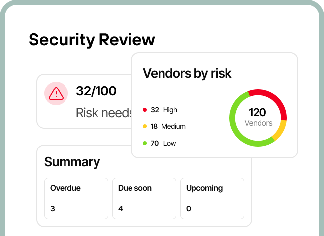 Continuous Monitoring & Improvement